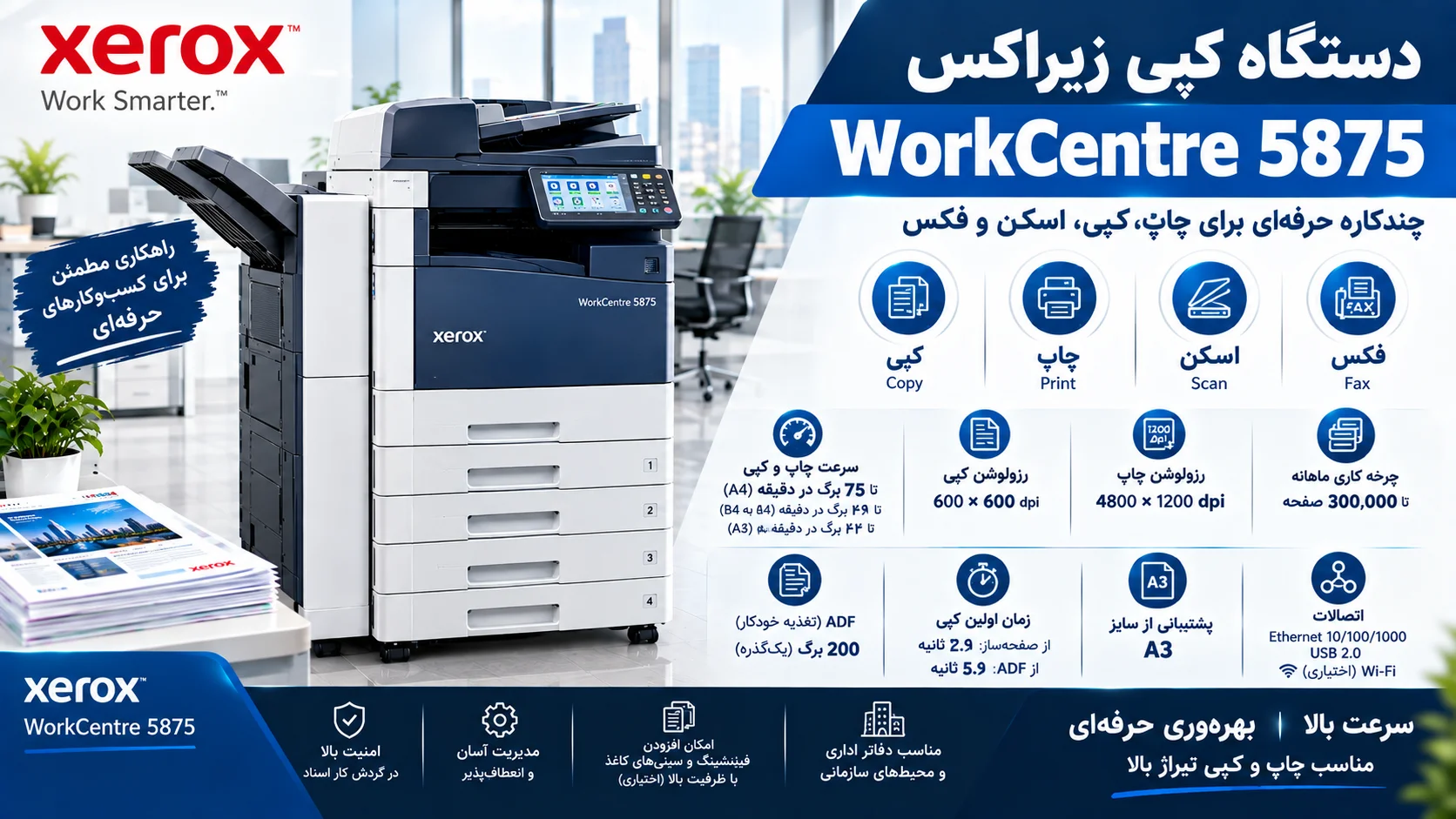 زیراکس کپی دستگاه WorkCentre 5875
